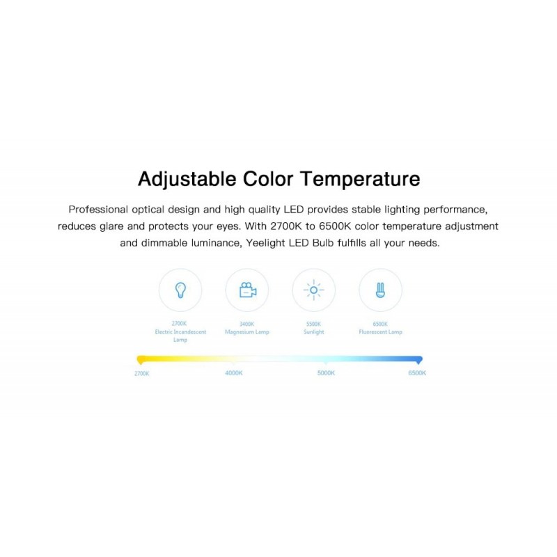 Intelligente Birne Xiaomi Wifi führte yeelight E27 YLDP06YL ,10W Farbe