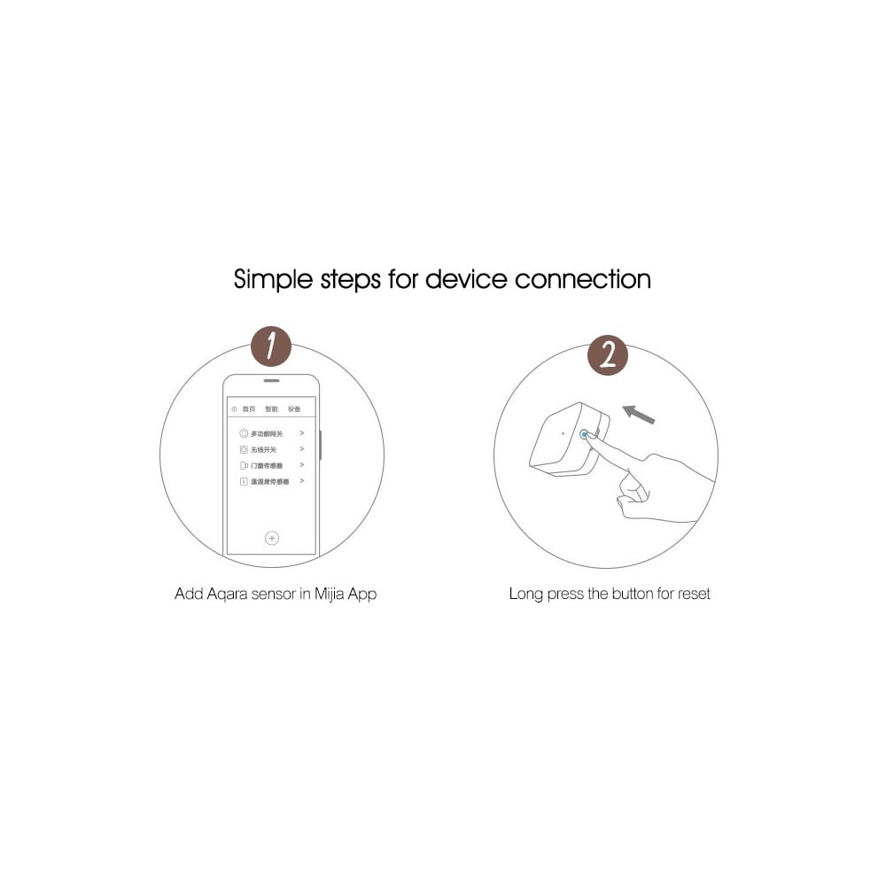 XIAOMI Aqara MCCGQ11LM Ensemble Capteur De Porte