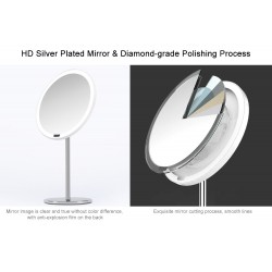 XIAOMI YEELIGHT YLGJ01YL Miroir De Maquillage Haute Définition Intelligent À Induction