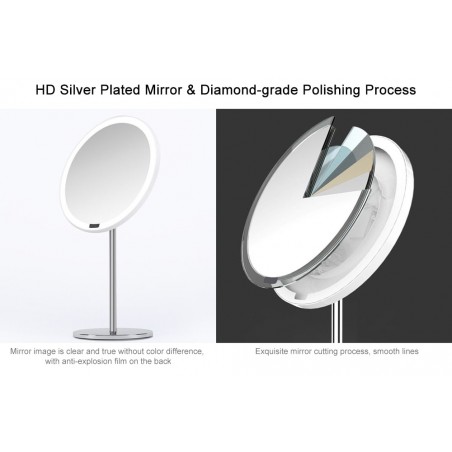 XIAOMI YEELIGHT YLGJ01YL Miroir De Maquillage Haute Définition Intelligent À Induction