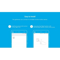 XIAOMI Aqara RTCGQ11LM Sensore Di Movimento Umano Intelligente 7m Distanza Di Rilevamento