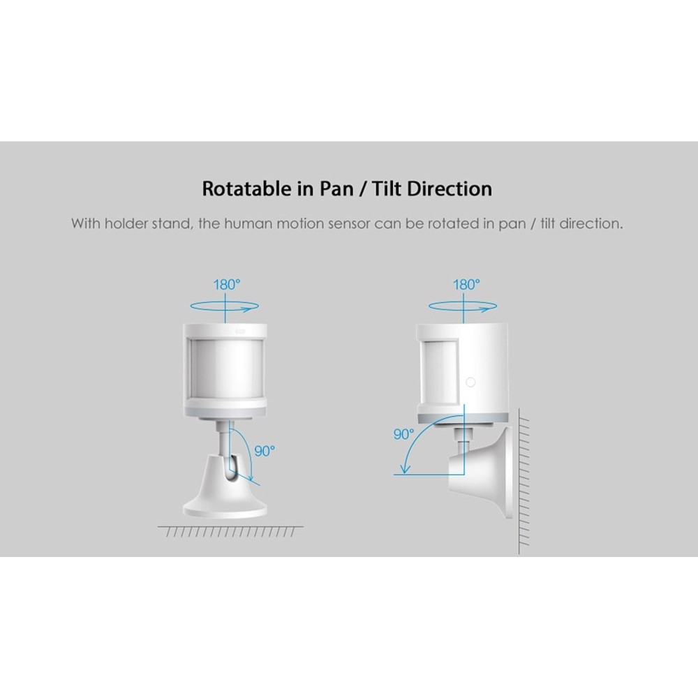 XIAOMI Aqara RTCGQ11LM Détecteur De Mouvement Humain Intelligent Distance De Détection 7m