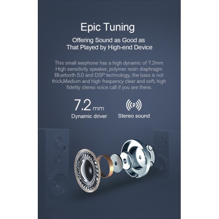 Haylou TWS Earbuds GT1 (Xiaomi Design) Control Táctil - BT 5.0 - Cancelación Ruido - Negro