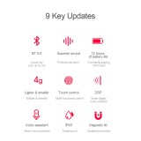 Haylou TWS Earbuds GT1 (Xiaomi Design) Control Táctil - BT 5.0 - Cancelación Ruido - Negro Haylou TWS Earbuds GT1 (Xiaomi Design) Control Táctil - BT 5.0 - Cancelación Ruido - Negro