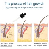 Sevich Aceite Orgánico Natural Para el Crecimiento de la Barba y el Pelo del bigote 20 ml Sevich Aceite Orgánico Natural Para el Crecimiento de la Barba y el Pelo del bigote 20 ml