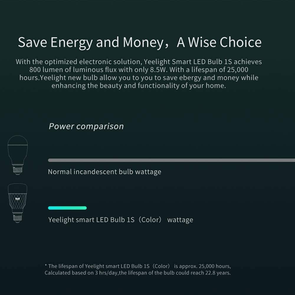 Yeelight Bulb 1S, Bombilla Inteligente Color Compatible Alexa, Google Assistant, Apple Homekit, Smart Things