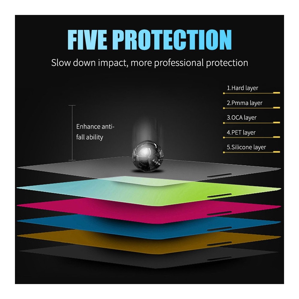 Ceramic 3D Protector Pantalla Completa Flexible Nano Glass PMMA para Samsung Galaxy S20