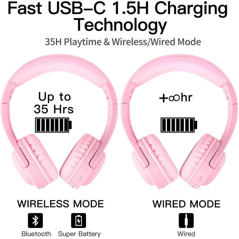 Picun E3 Foldable Stereo Bluetooth Headband Headphones for Kids - Pink