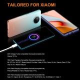 Cable USB-C Original Xiaomi 5A/50W Turbo Charge Soportado - Blanco - Bulk