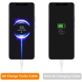 Cable USB-C Original Xiaomi 5A/50W Turbo Charge Soportado - Blanco - Bulk