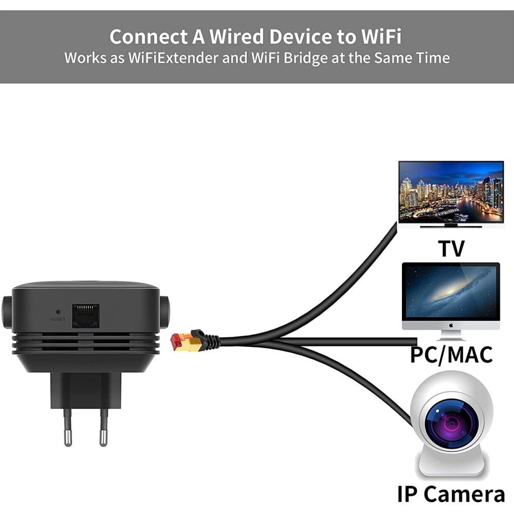 MI WiFi Range Extender AC1200