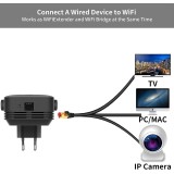 MI WiFi Range Extender AC1200 MI WiFi Range Extender AC1200